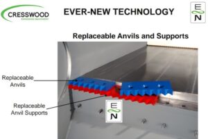 revolutionizing-industries-the-latest-in-american-made-industrial-shredder-technology-ever-new-stationary-counter-knives