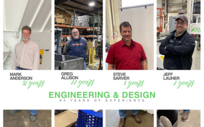 Spotlight on Excellence: Meet the Team Behind Cresswood’s Engineering & Design Innovation