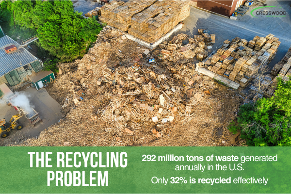 celebrating-earth-day-cresswood- supports-sustainable-recycling